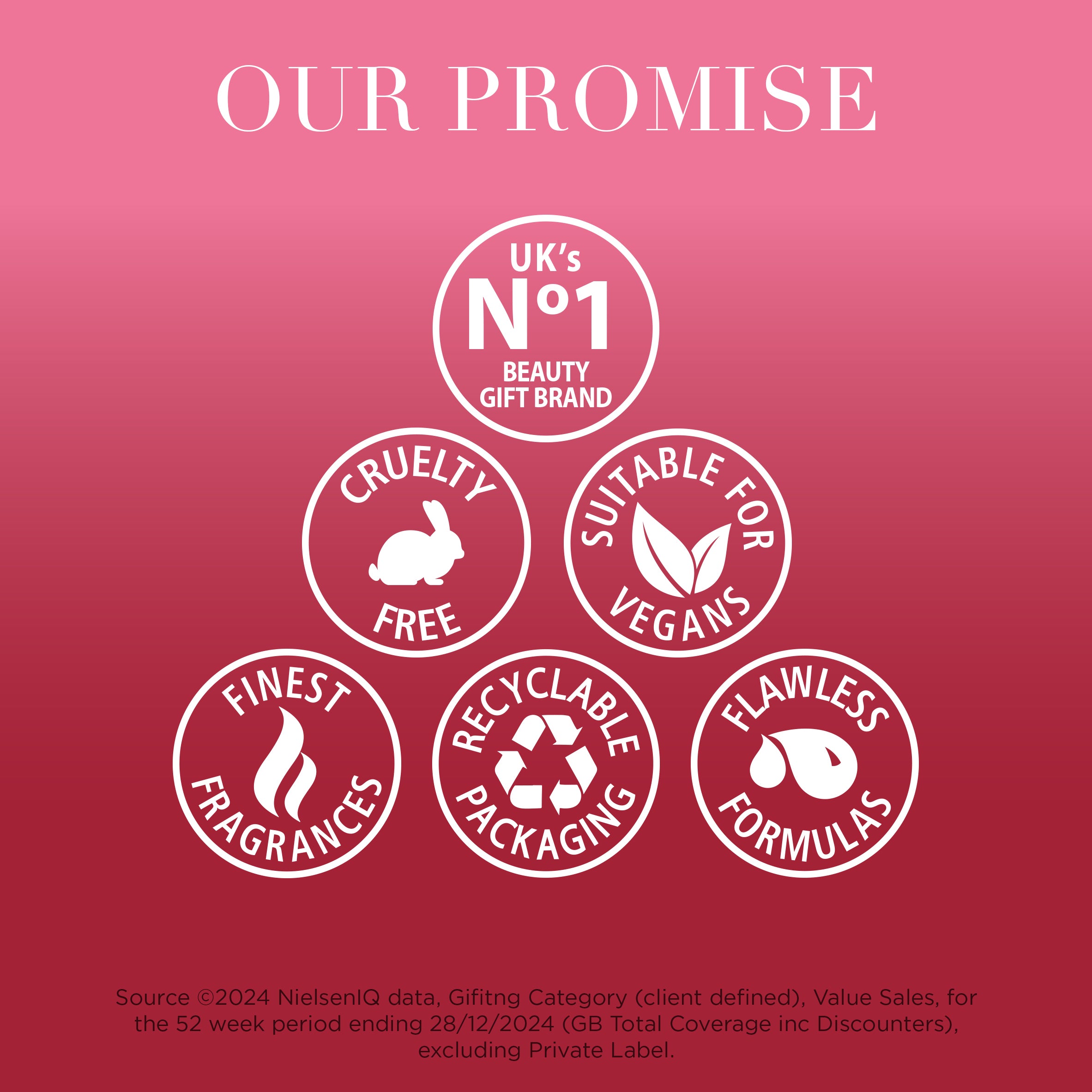 Baylis&Hardingが守る6つの約束