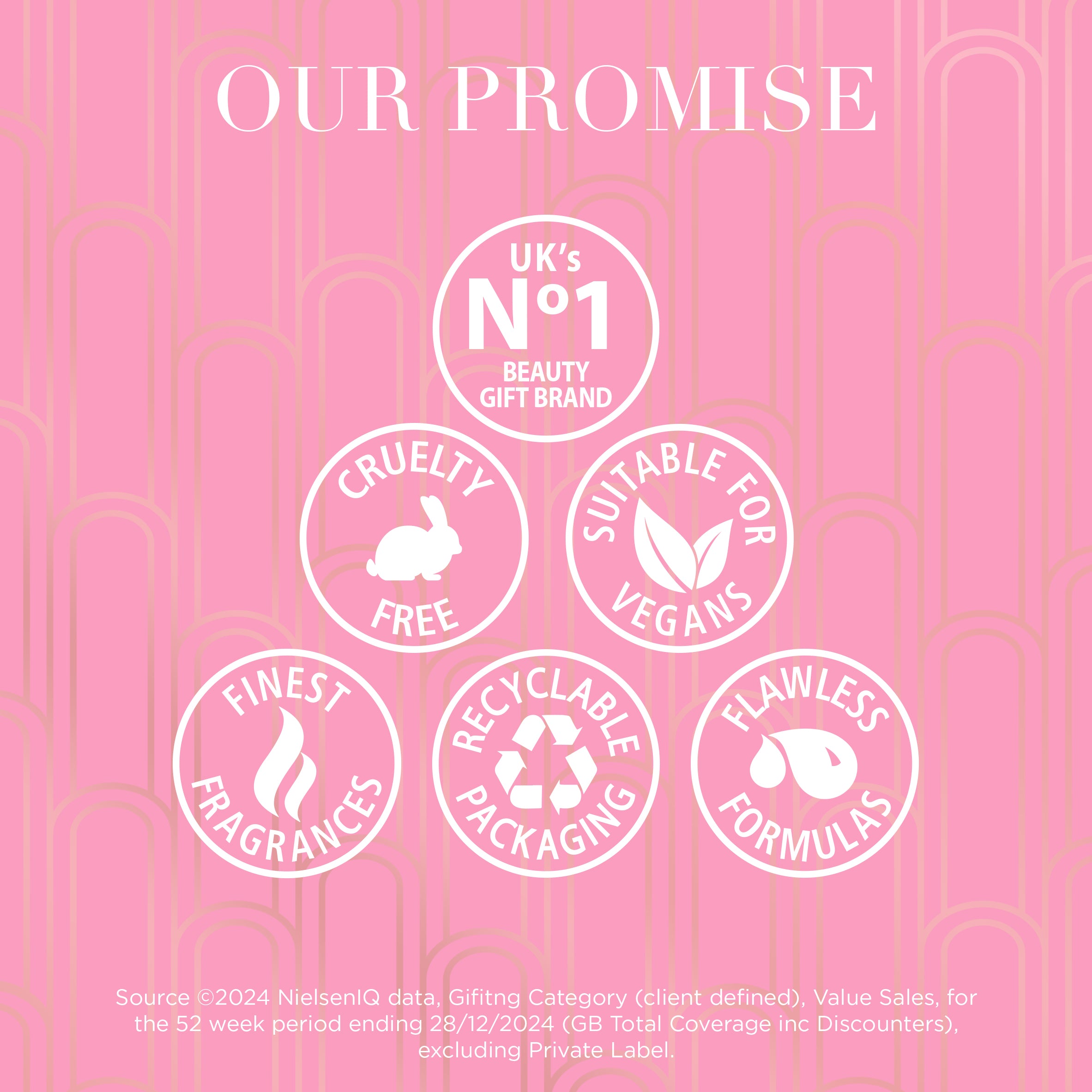 Baylis&Hardingが守る6つの約束