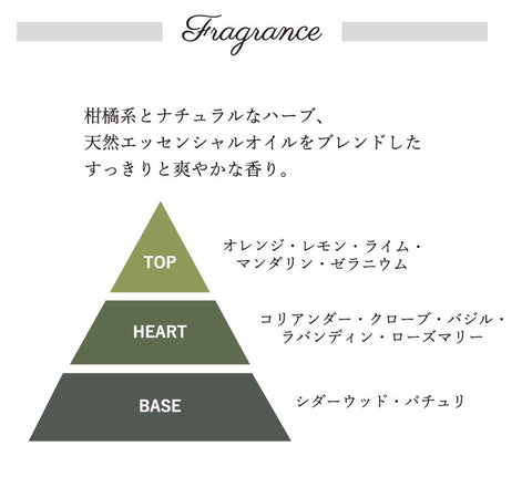 すっきり爽やかな香り