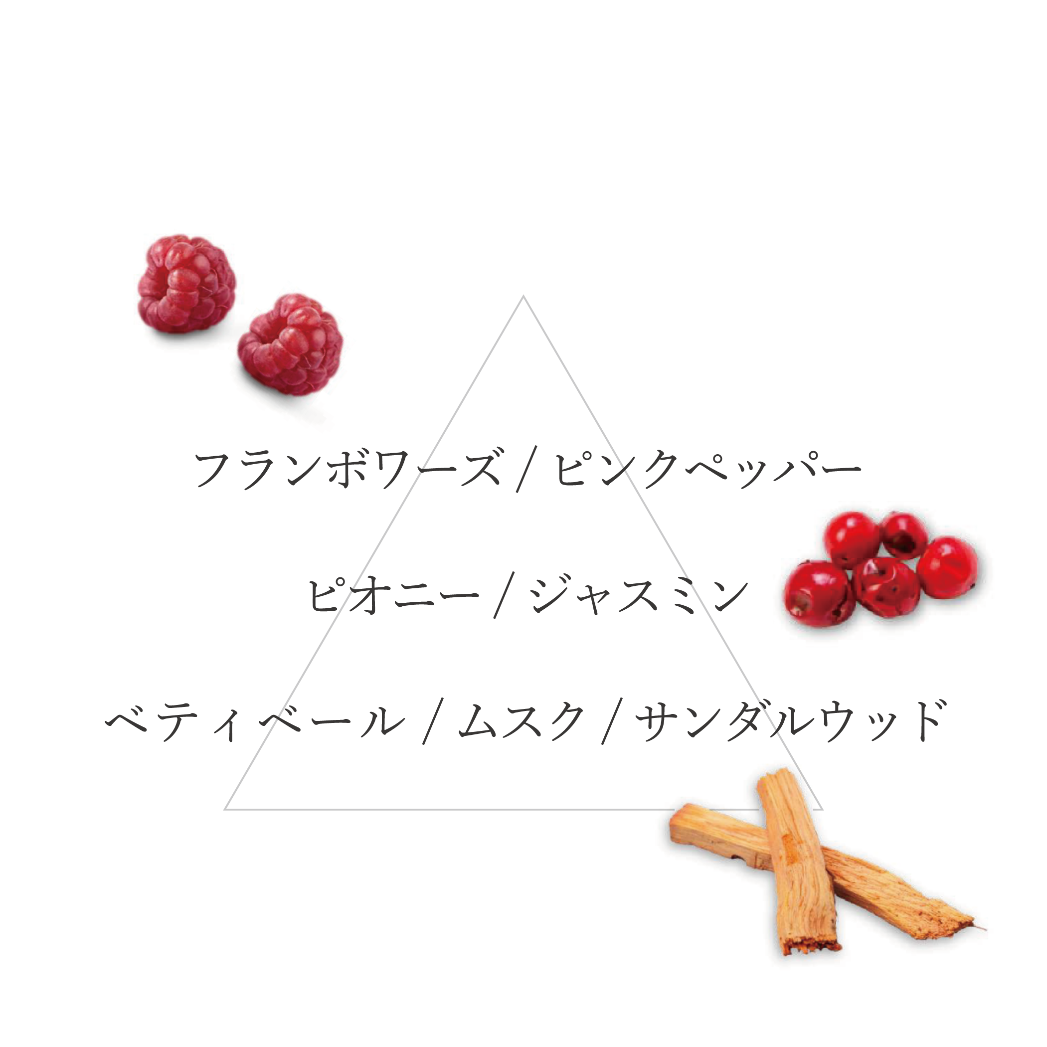 ミレー・エ・ベルトー】オードパルファン ライクアシャドウ 100ml